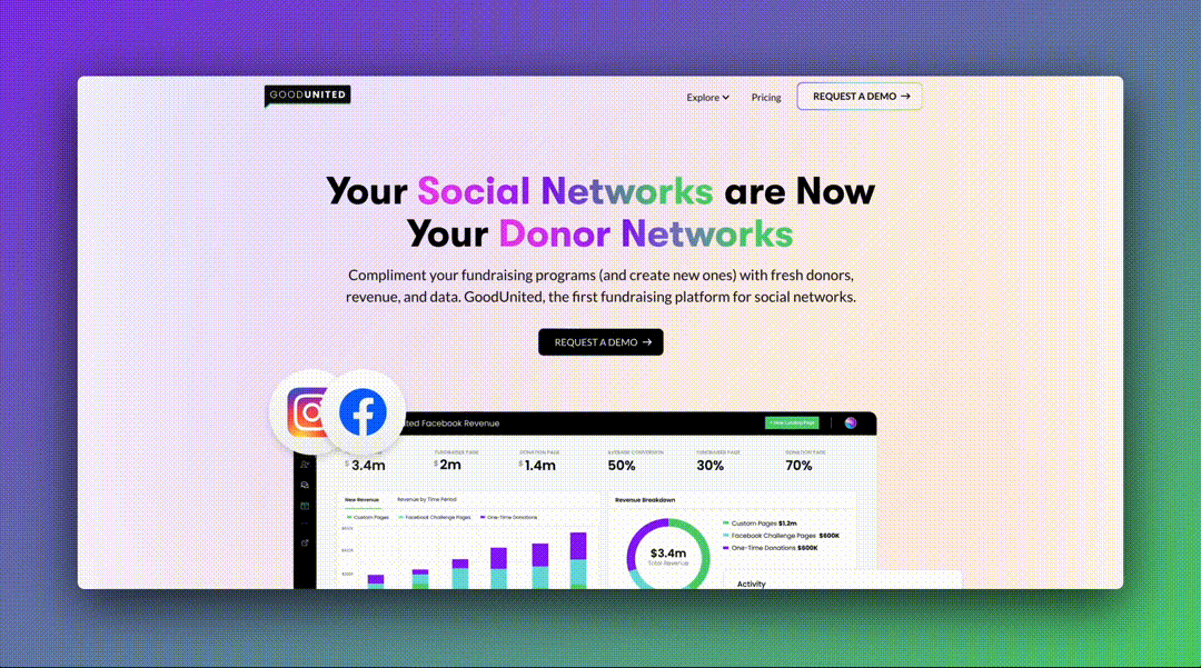 This is the new web design of the Goodunited platform, many animations, smooth performance and a lot more, developed successfully by Azwedo